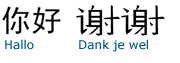 Chinese tekens die ook in een cursus Chinees terug kunnen komen
